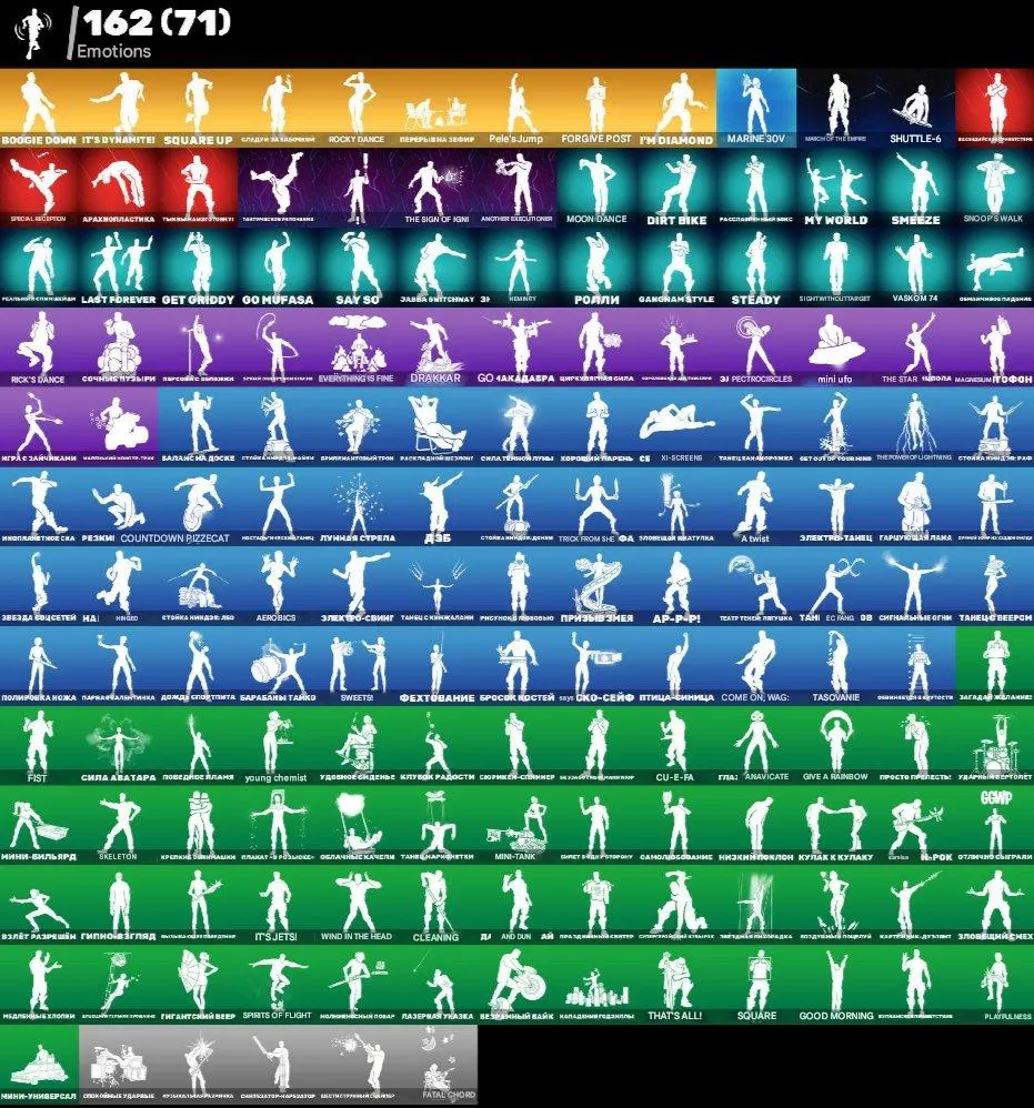 F1377 Highly Donated BR Account 196 Skins 197 Pickaxes 151 Gliders 162 Emotes 